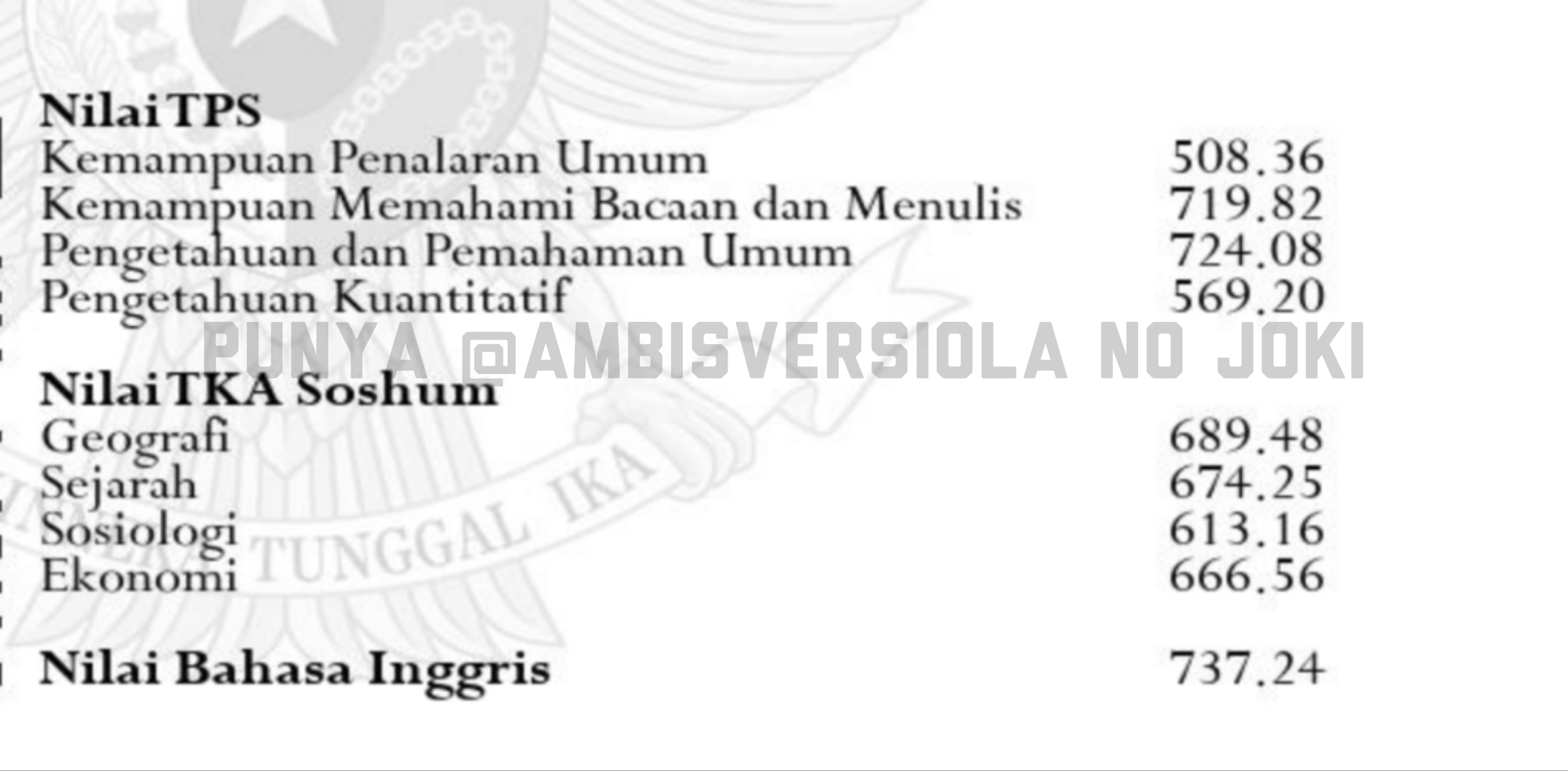 Skor UTBK Universitas Indonesia Tahun 2022