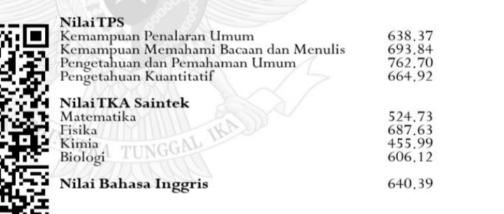 Skor Utbk Universitas Jenderal Soedirman